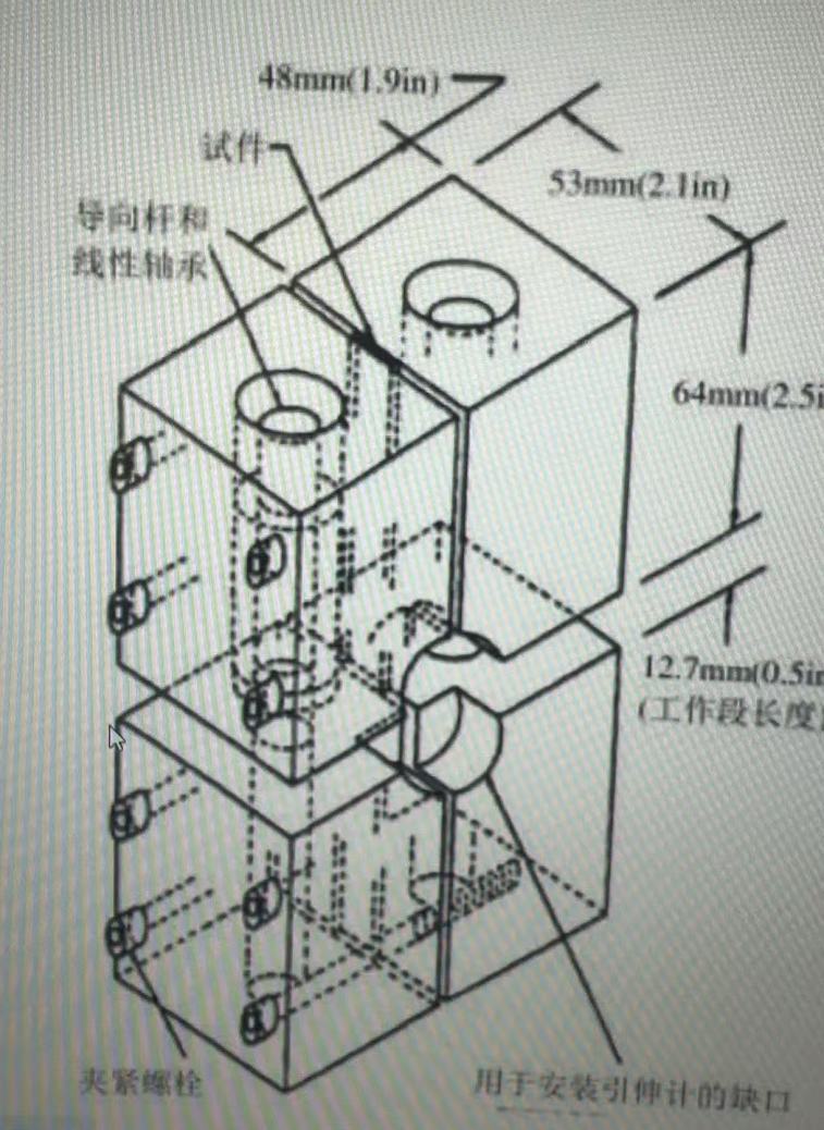 ASTM D6641 夹具结构示意