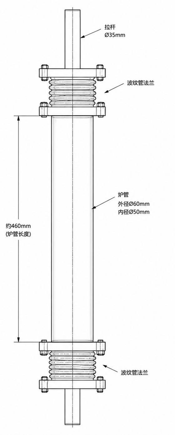 陶瓷气氛管、上下法兰、加载杆与金属波纹管结构示意