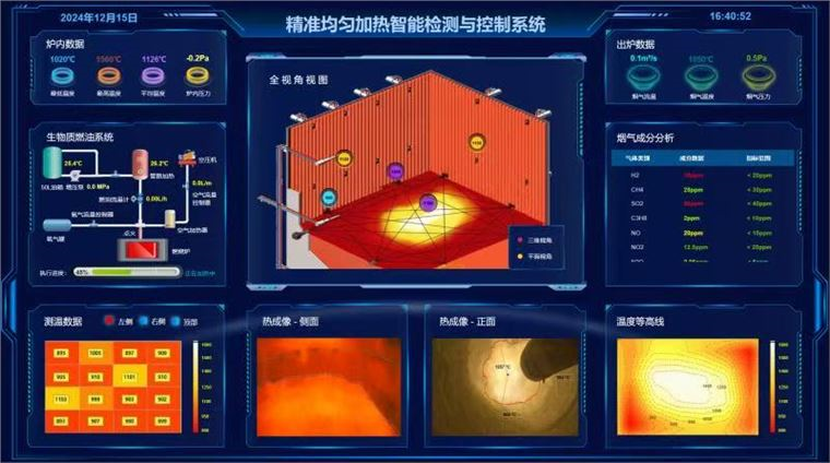 智能化与数字孪生